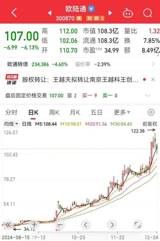 出现了！A股重要信号 第3张