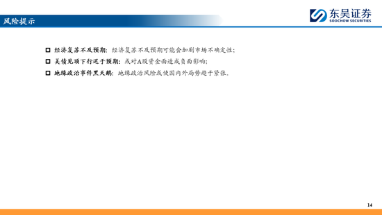 东吴策略：A股2025年十大预测 第14张