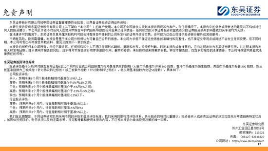 东吴策略：A股2025年十大预测 第15张