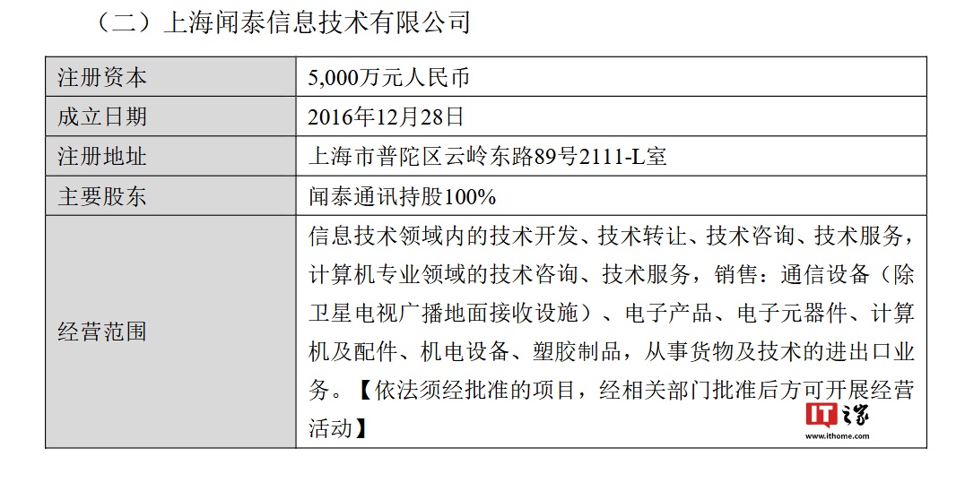 闻泰科技：拟出售产品集成业务资产，将集中资源专注于半导体业务 第3张