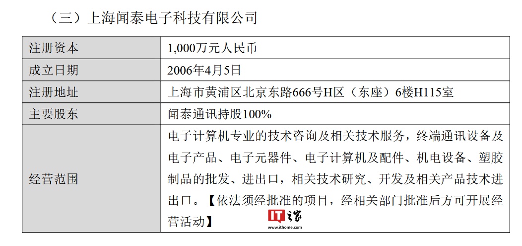 闻泰科技：拟出售产品集成业务资产，将集中资源专注于半导体业务 第4张