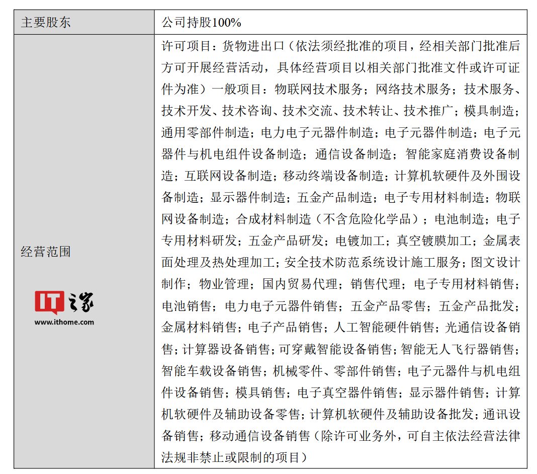 闻泰科技：拟出售产品集成业务资产，将集中资源专注于半导体业务 第6张