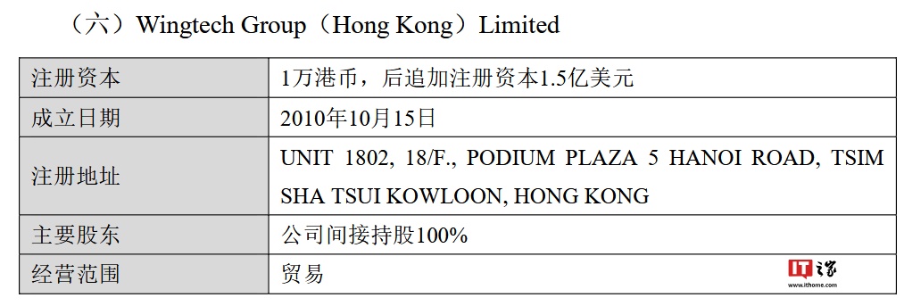 闻泰科技：拟出售产品集成业务资产，将集中资源专注于半导体业务 第8张