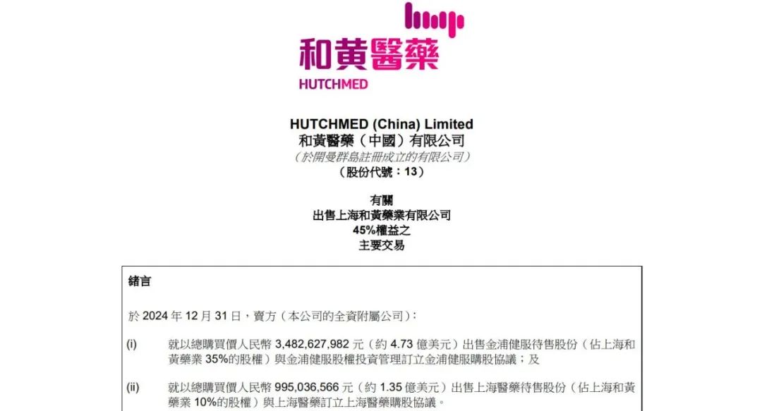 李嘉诚抛售中药、押注创新药，在放什么信号？