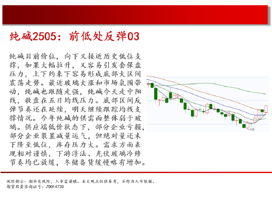 中天期货:原油继续新高 白银快速反弹 第10张