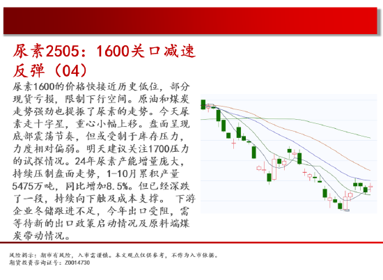 中天期货:原油继续新高 白银快速反弹 第11张