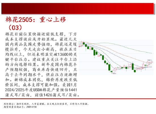 中天期货:原油继续新高 白银快速反弹 第14张