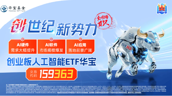 5000亿美元大利好！CPO持续火热，创业板人工智能ETF华宝（159363）逆市涨逾1%，“易中天”领跑 第3张