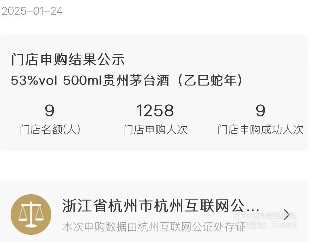 “一天一个价”！蛇年生肖酒大战正酣 第2张