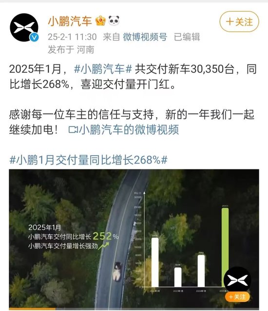 造车新势力排名突变！打破理想汽车纪录，小鹏重回榜首