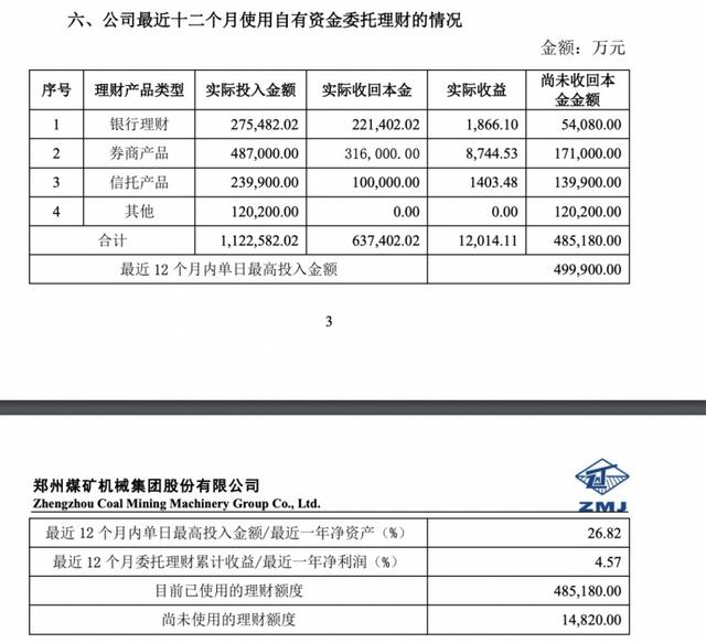 曾踩雷“当代系”债券，守朴资产再被执行1.8亿，各类疑团再起 第3张