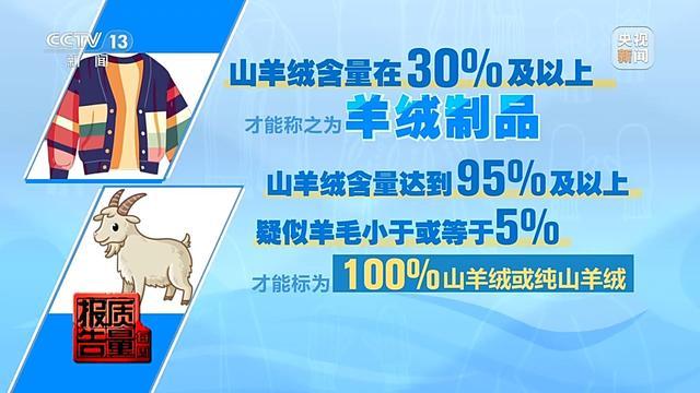 购买7件“100%羊绒衫”一根羊绒也没有！总台起底直播间“优惠”套路 第8张
