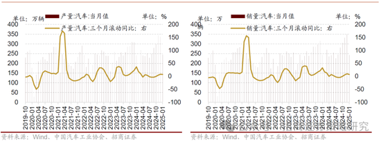 招商策略：并非2015，AI＋行情演绎到哪个阶段了？ 第15张