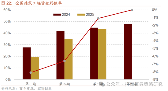 招商策略：并非2015，AI＋行情演绎到哪个阶段了？ 第20张