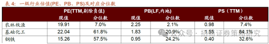 招商策略：并非2015，AI＋行情演绎到哪个阶段了？ 第33张