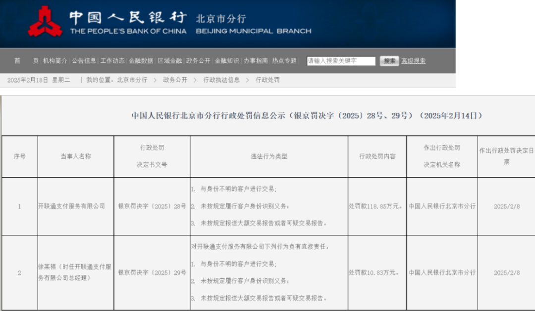 被罚2300万还不改？开联通支付再接百万级罚单，涉及这项业务！