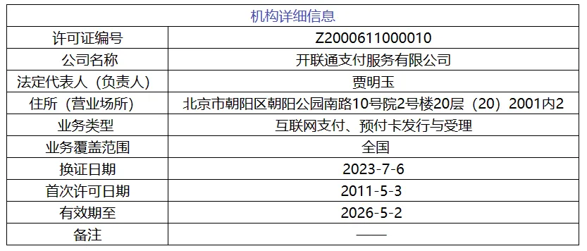 被罚2300万还不改？开联通支付再接百万级罚单，涉及这项业务！ 第3张