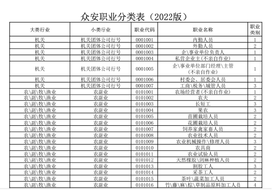 理赔金额从0到30%反复摇摆 众安保险被指利用“协商空间”规避全责丨金融曝光台 第3张