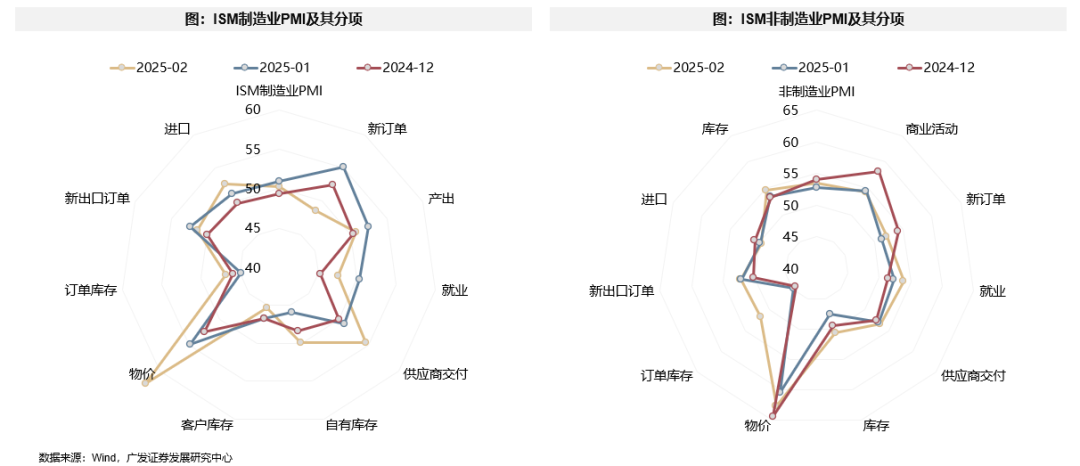 信心?；础懊拦饴邸蓖顺?“东升西落”不只是宏观叙事 第16张