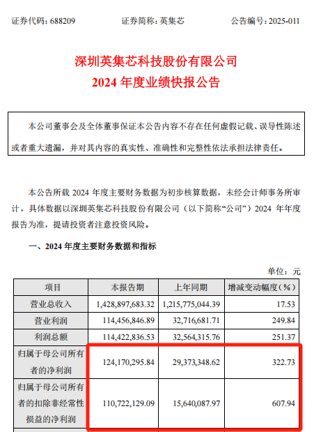 一A股重大资产重组，“黄了”！ 第3张
